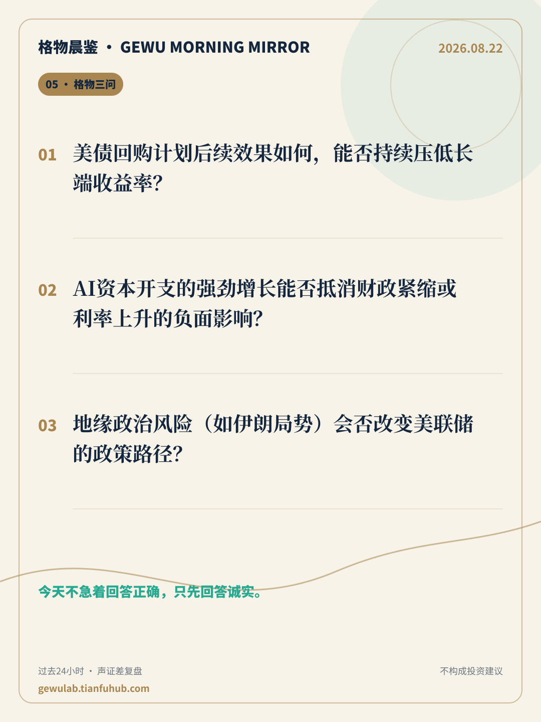 2026-08-22 格物晨鉴 格物三问