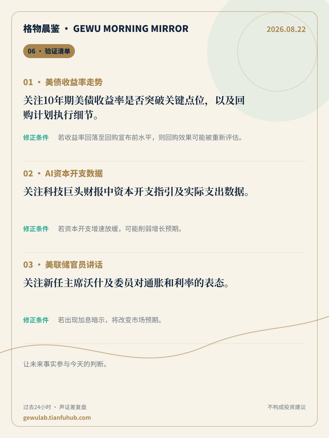 2026-08-22 格物晨鉴 验证清单