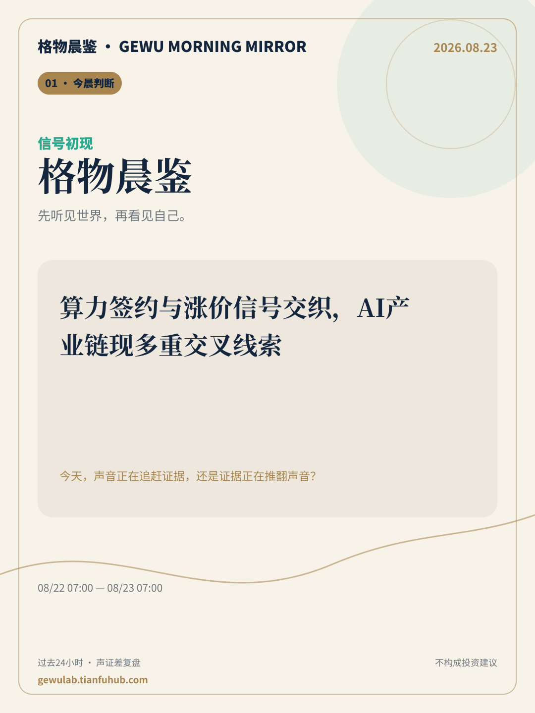 2026-08-23 格物晨鉴 今晨判断