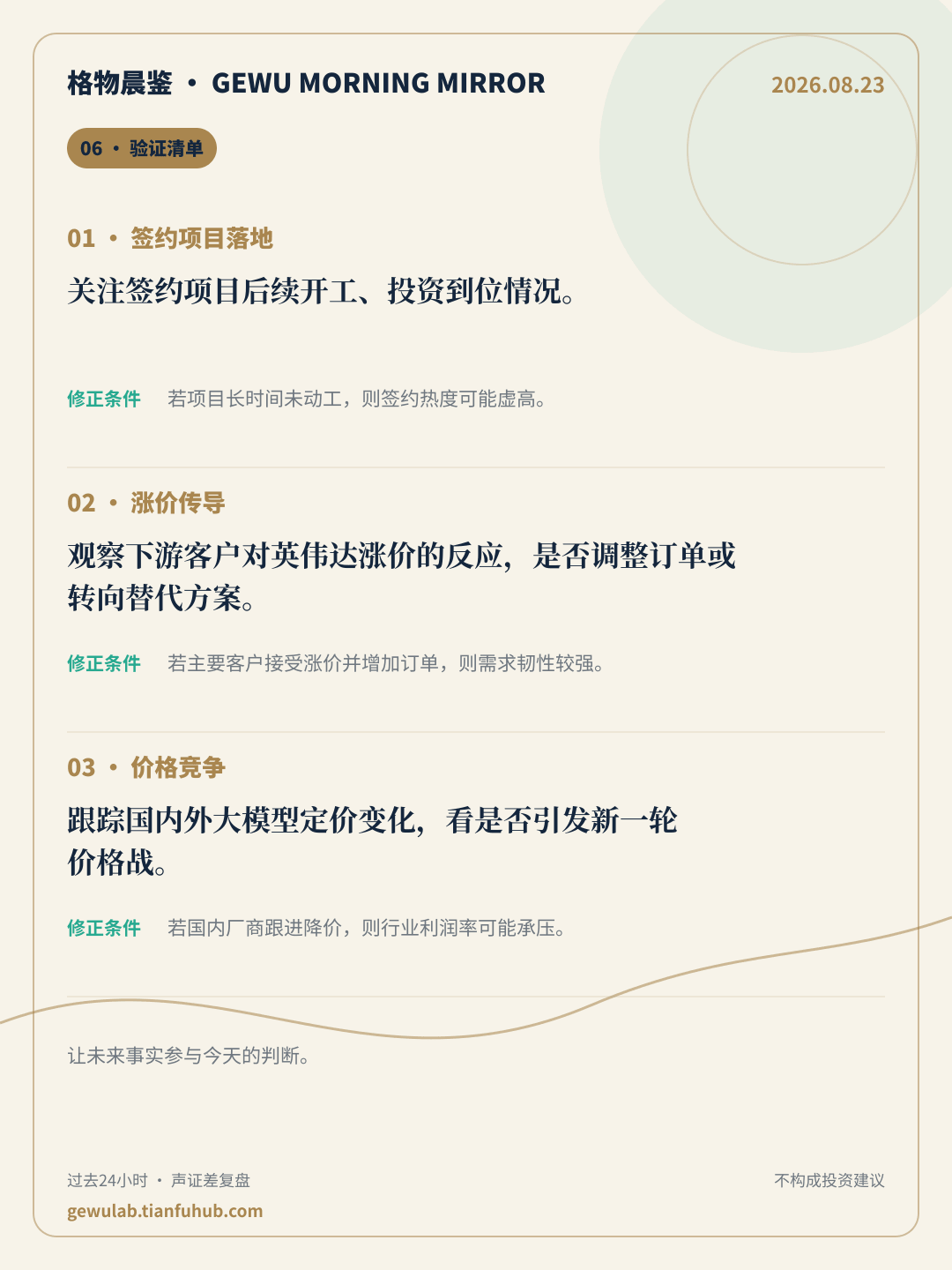 2026-08-23 格物晨鉴 验证清单