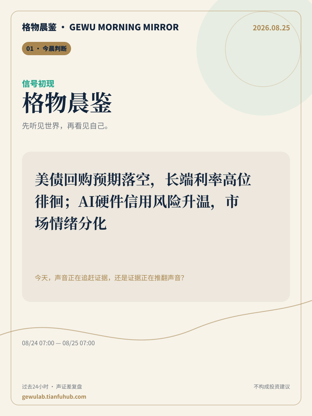 2026-08-25 格物晨鉴 今晨判断
