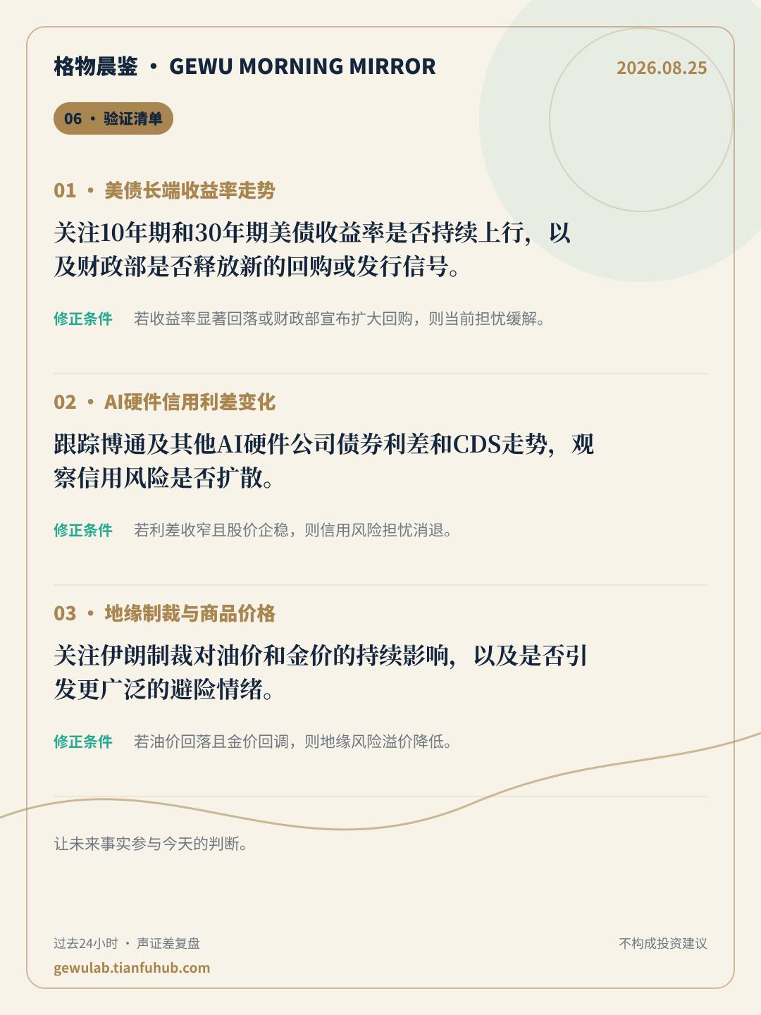 2026-08-25 格物晨鉴 验证清单