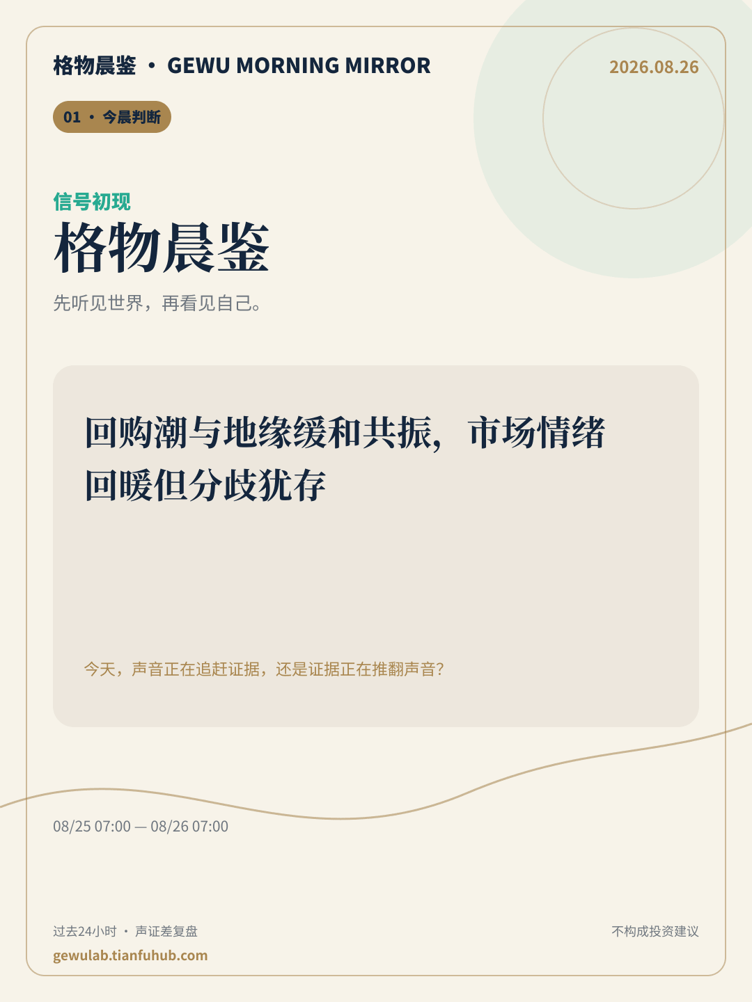 2026-08-26 格物晨鉴 今晨判断