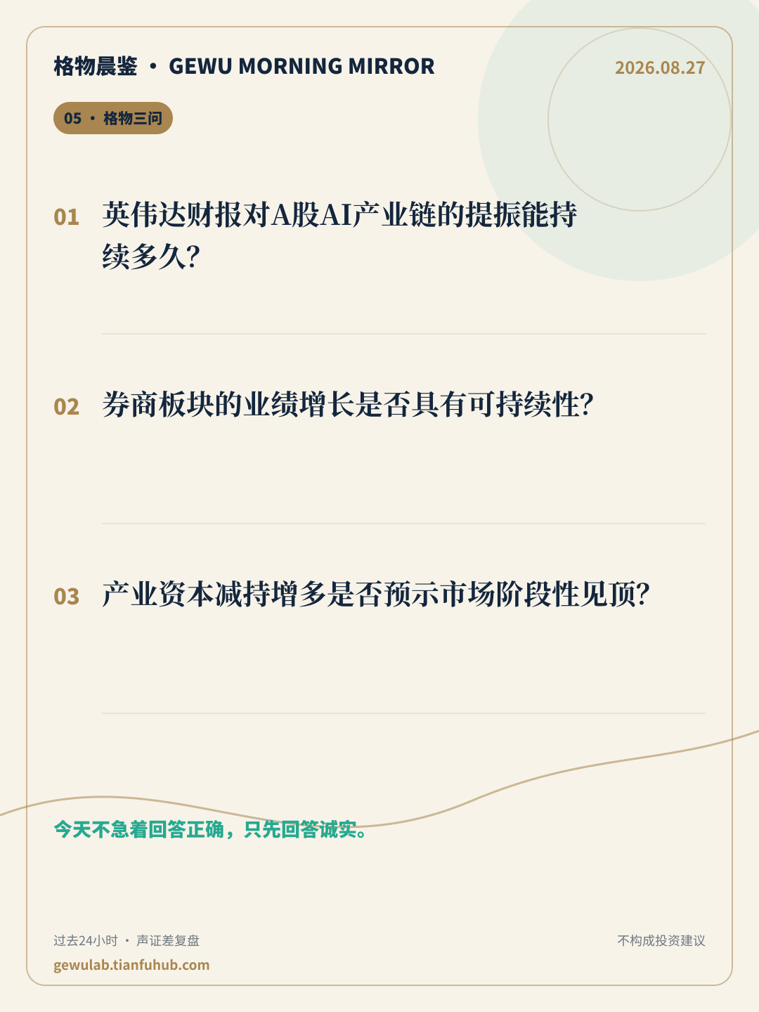 2026-08-27 格物晨鉴 格物三问