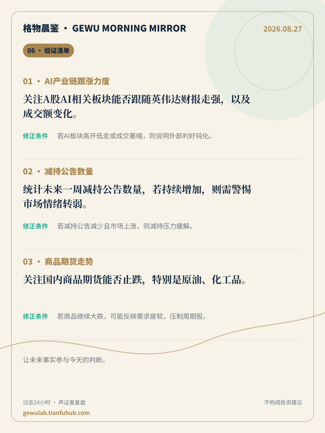 2026-08-27 格物晨鉴 验证清单