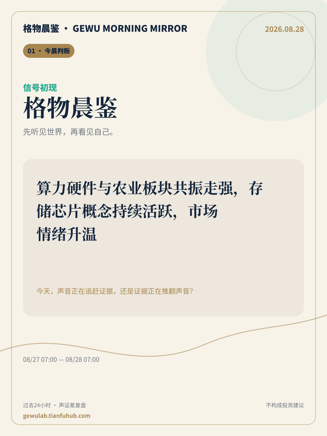 2026-08-28 格物晨鉴 今晨判断