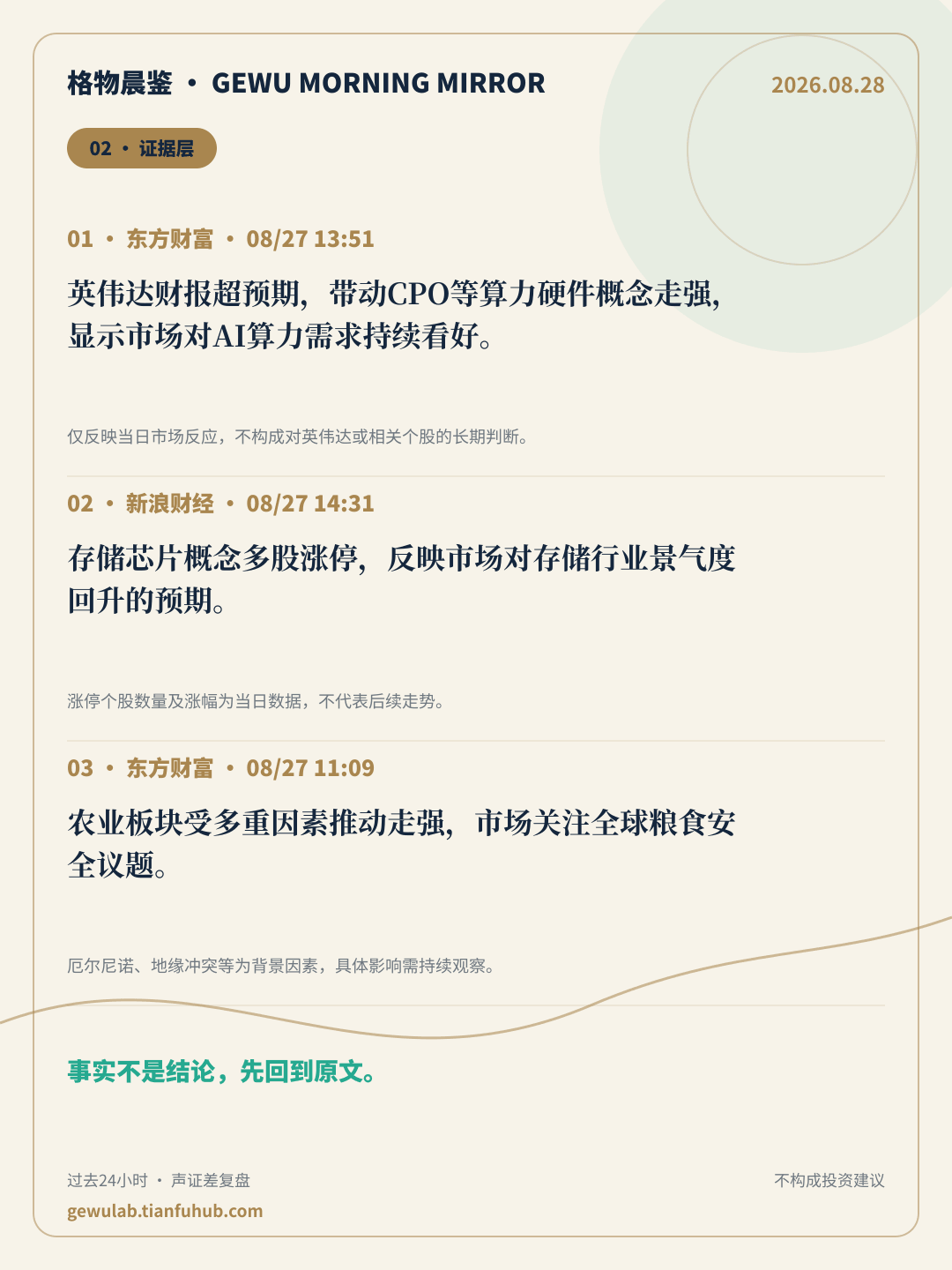 2026-08-28 格物晨鉴 证据层
