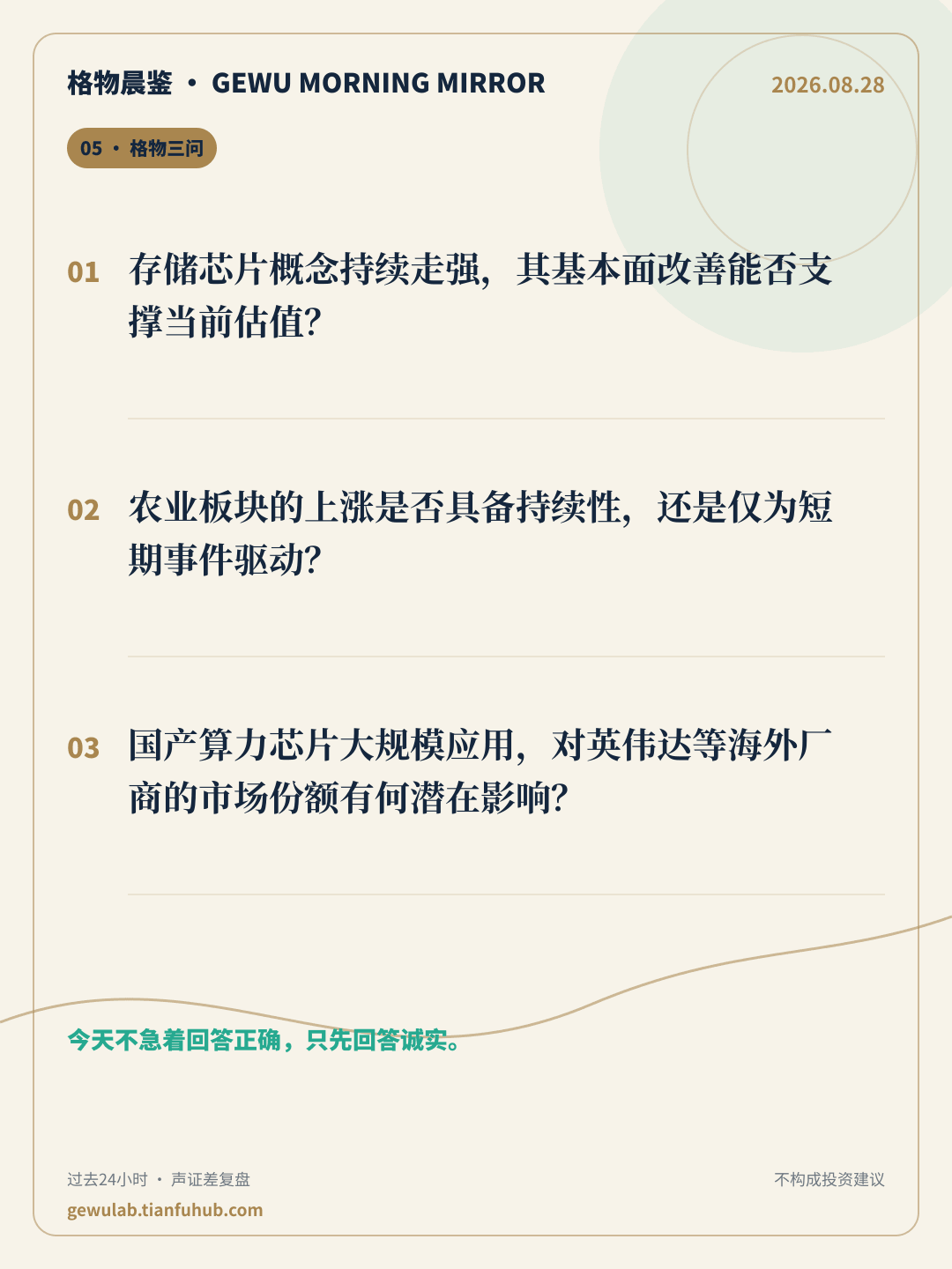 2026-08-28 格物晨鉴 格物三问