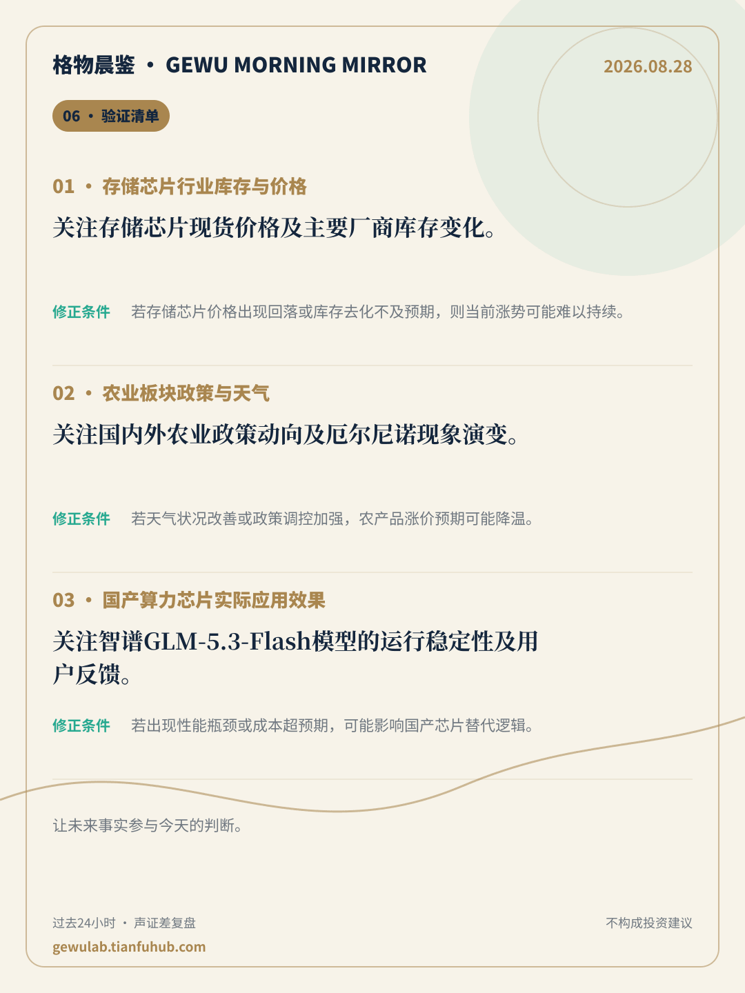2026-08-28 格物晨鉴 验证清单