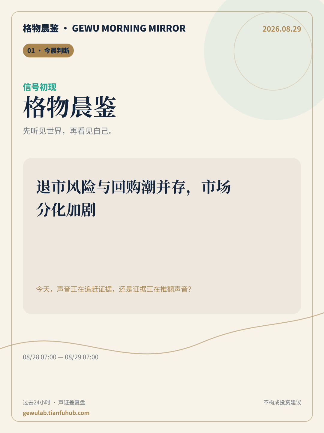 2026-08-29 格物晨鉴 今晨判断