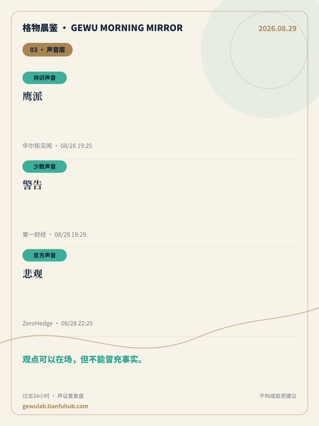 2026-08-29 格物晨鉴 声音层