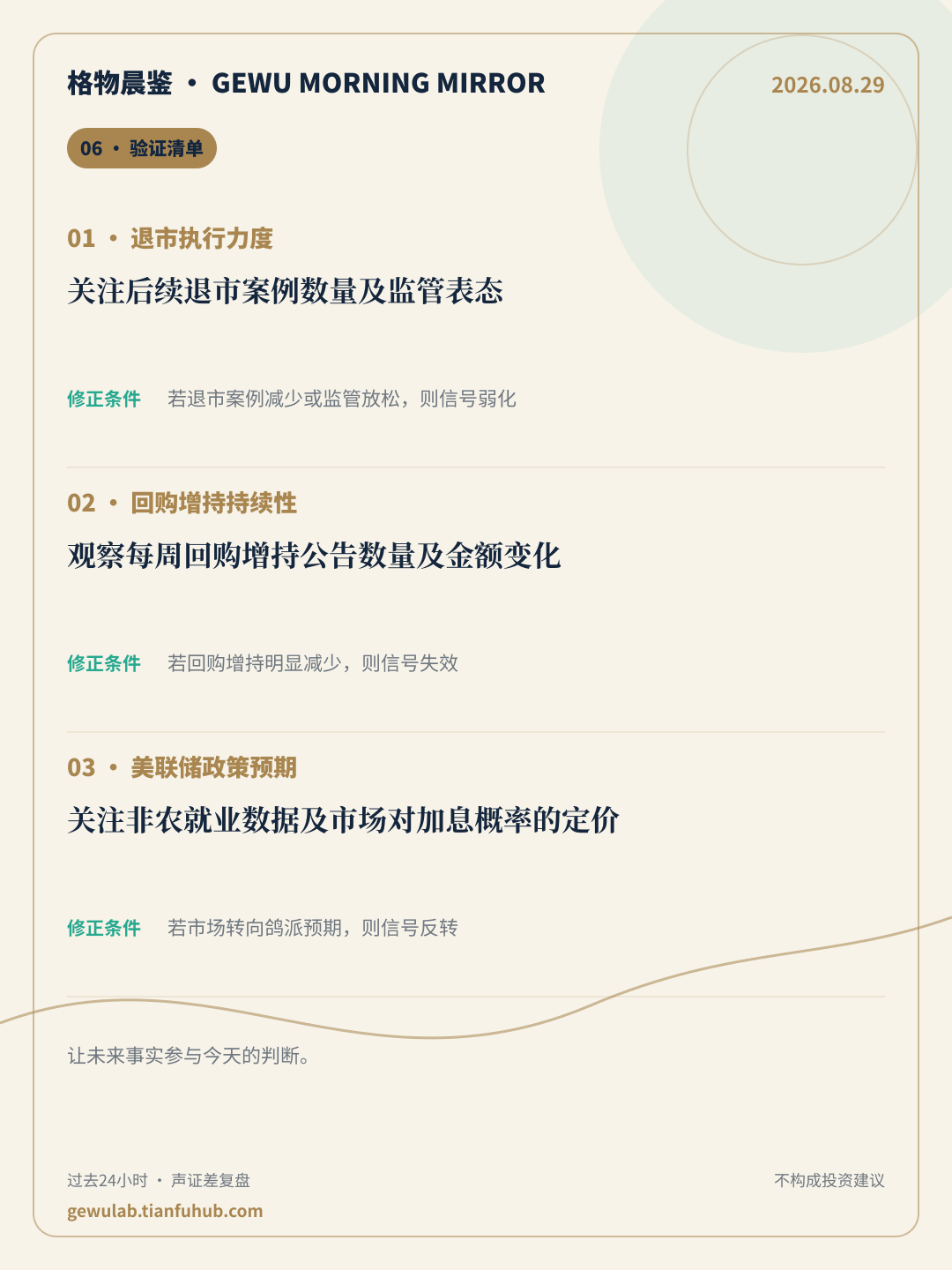 2026-08-29 格物晨鉴 验证清单