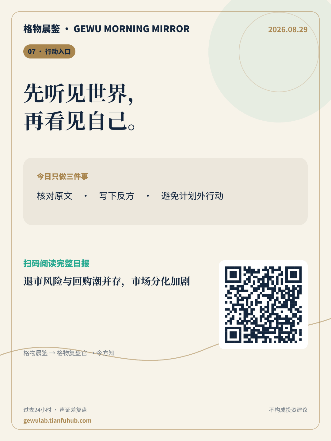 2026-08-29 格物晨鉴 行动入口