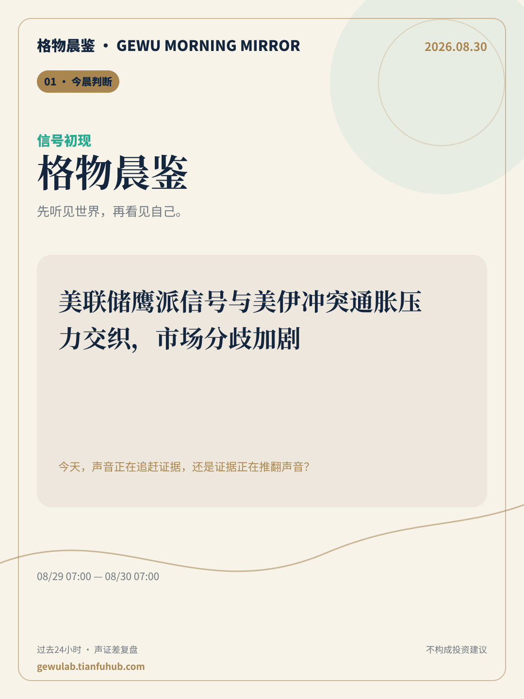 2026-08-30 格物晨鉴 今晨判断