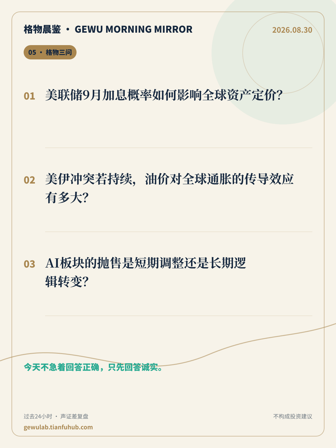 2026-08-30 格物晨鉴 格物三问