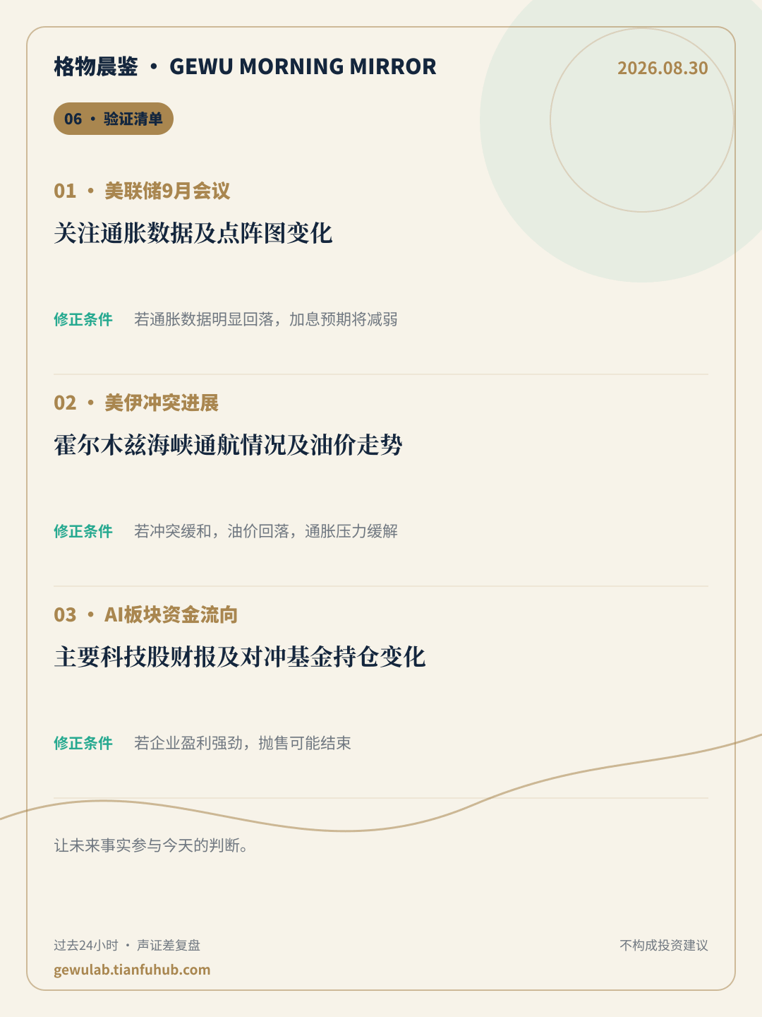 2026-08-30 格物晨鉴 验证清单