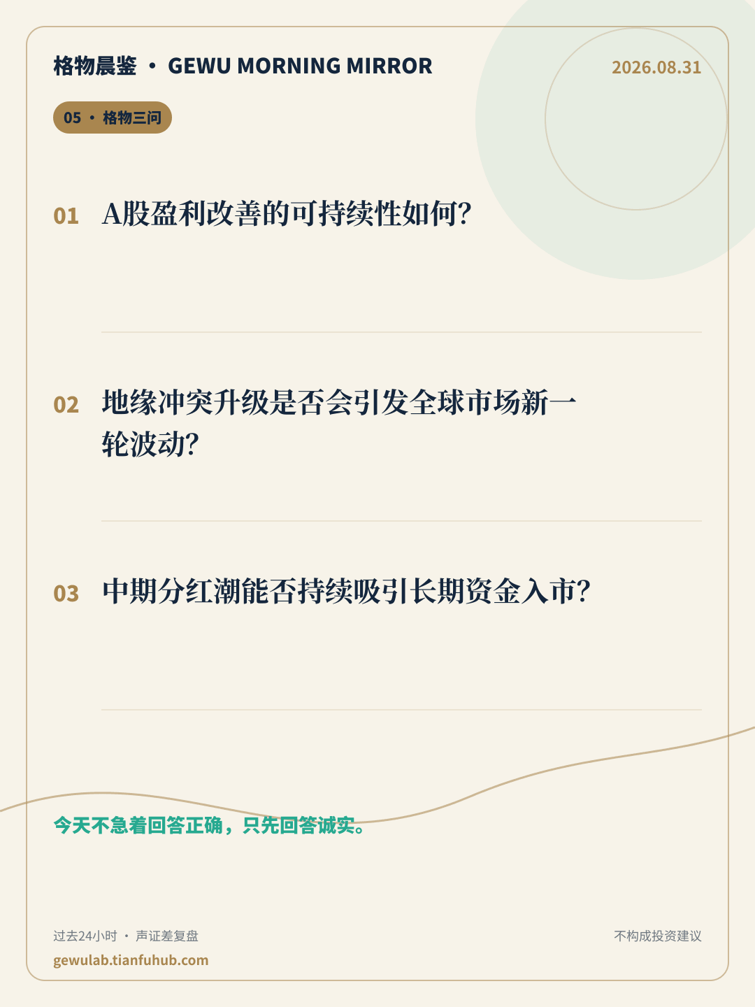 2026-08-31 格物晨鉴 格物三问