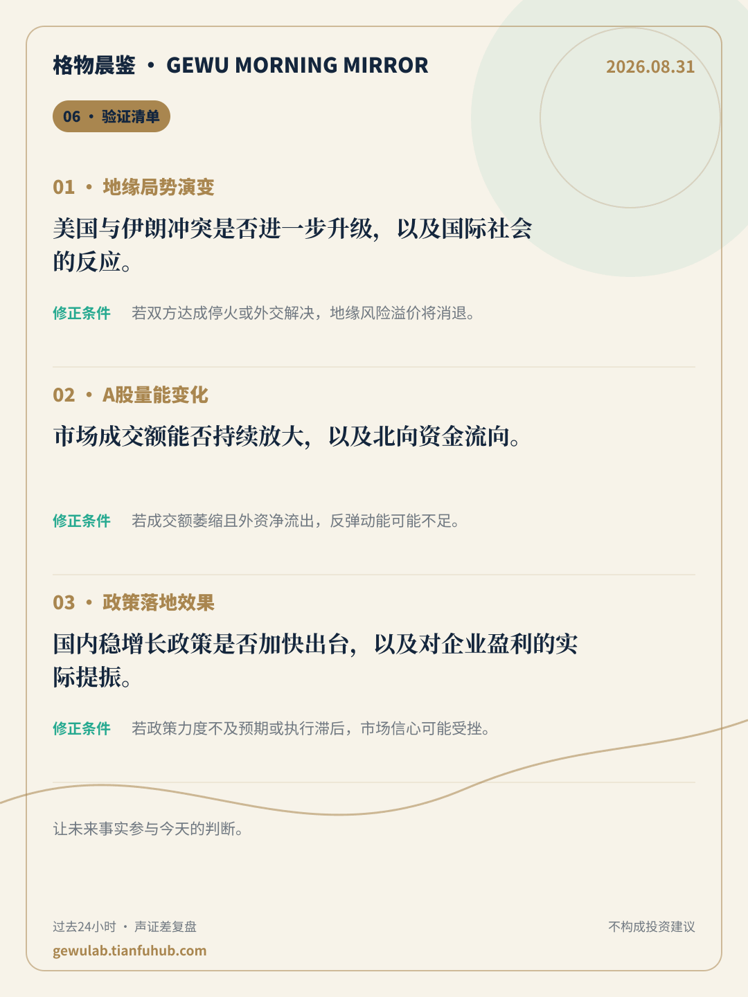 2026-08-31 格物晨鉴 验证清单