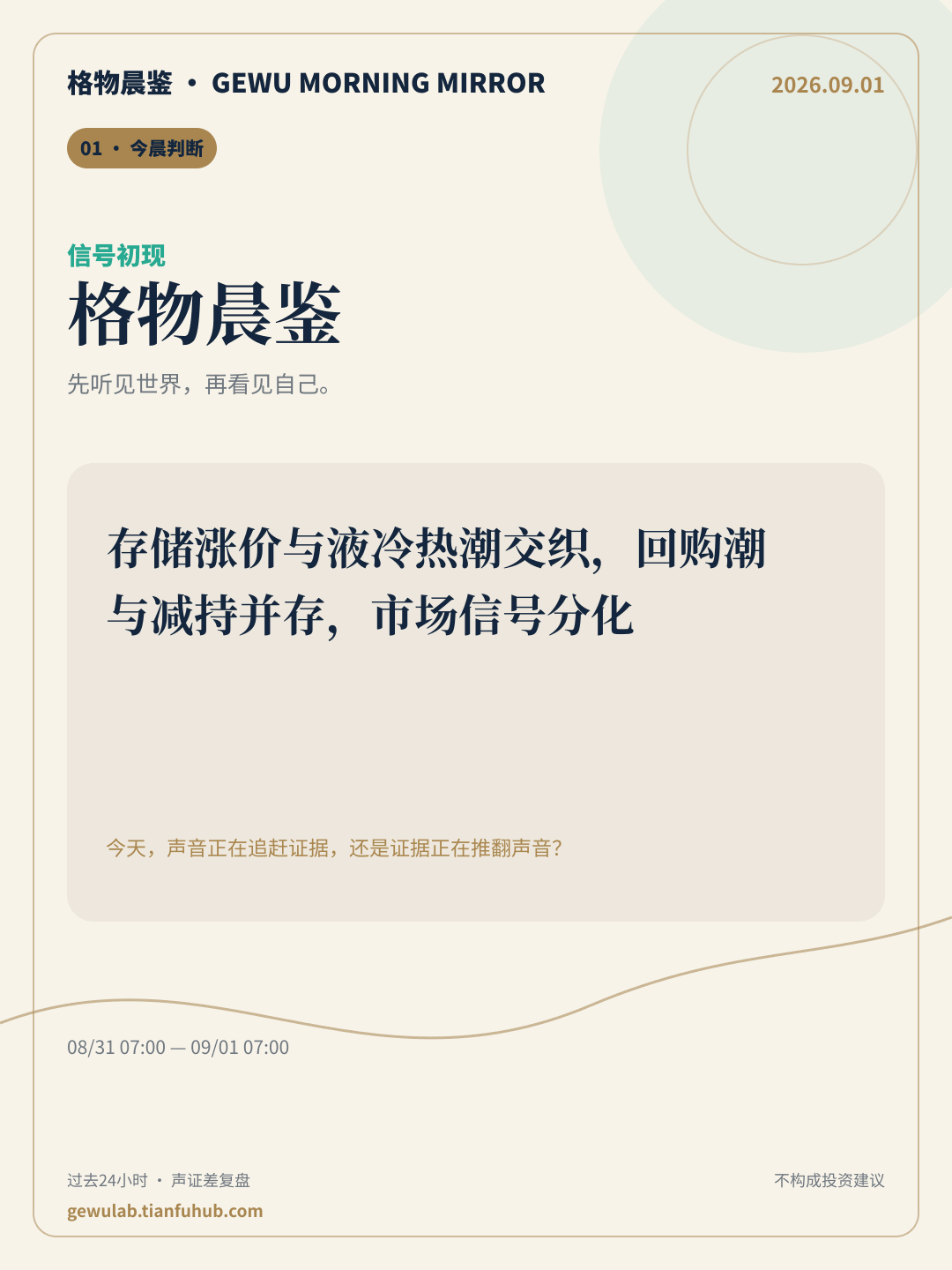 2026-09-01 格物晨鉴 今晨判断
