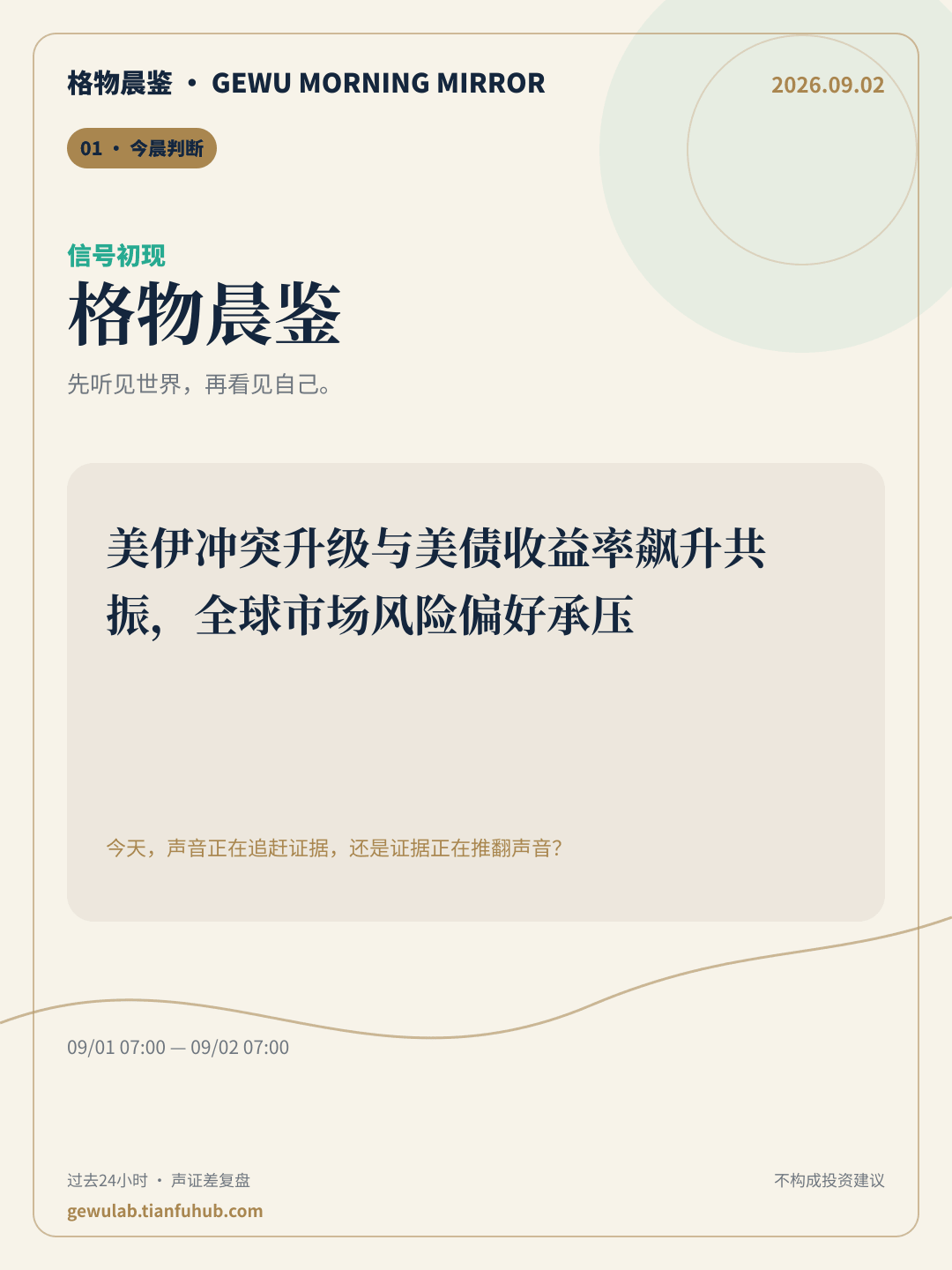 2026-09-02 格物晨鉴 今晨判断