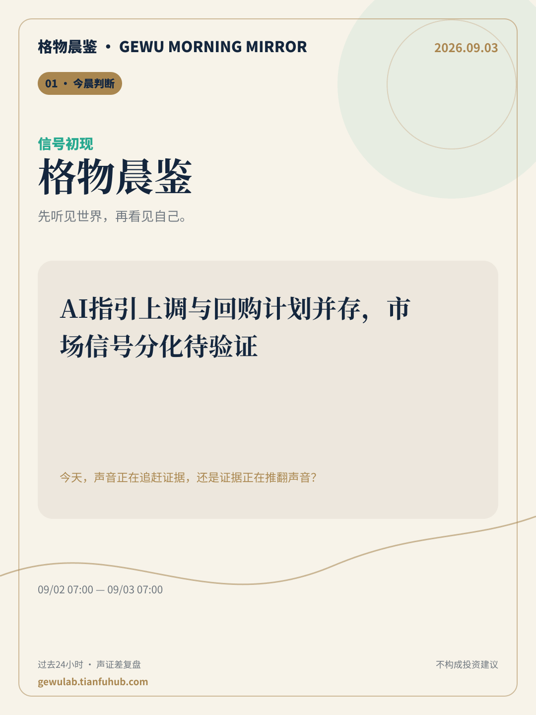2026-09-03 格物晨鉴 今晨判断