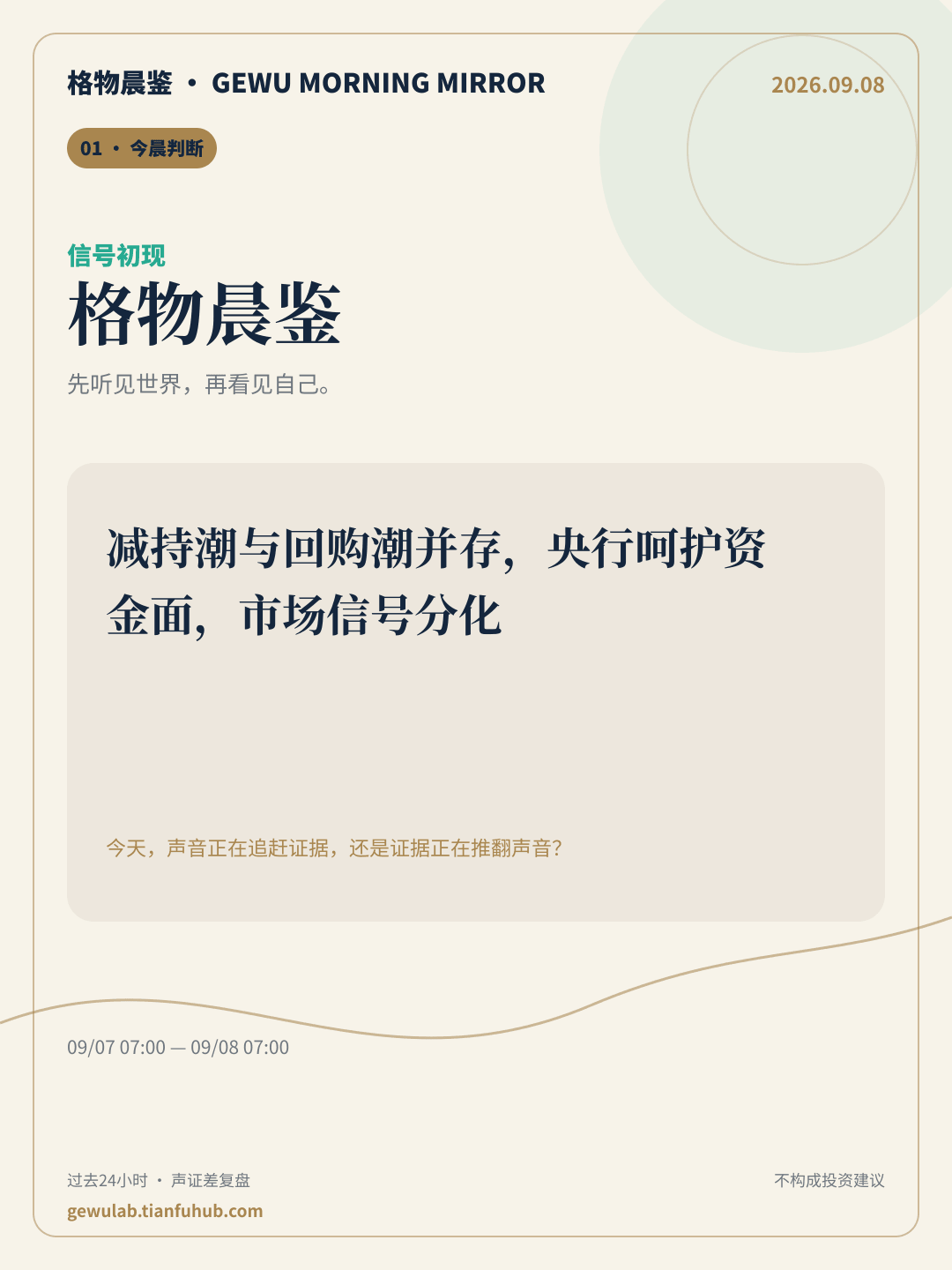 2026-09-08 格物晨鉴 今晨判断