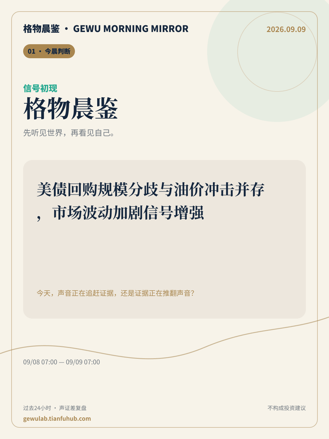2026-09-09 格物晨鉴 今晨判断