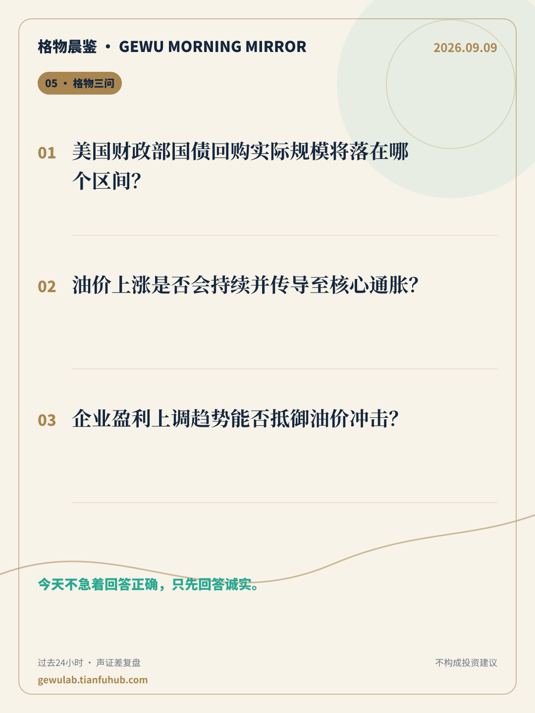 2026-09-09 格物晨鉴 格物三问