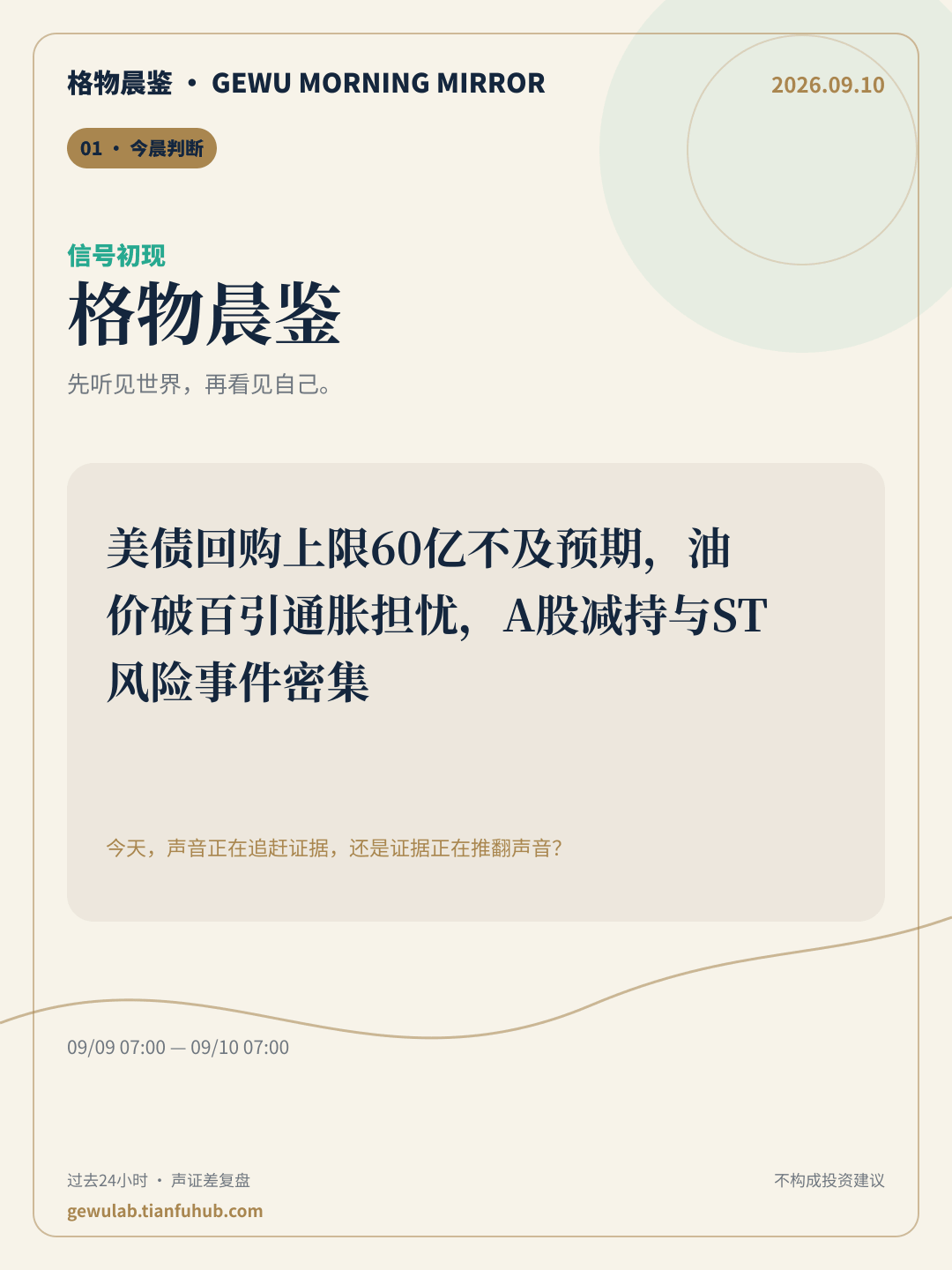 2026-09-10 格物晨鉴 今晨判断