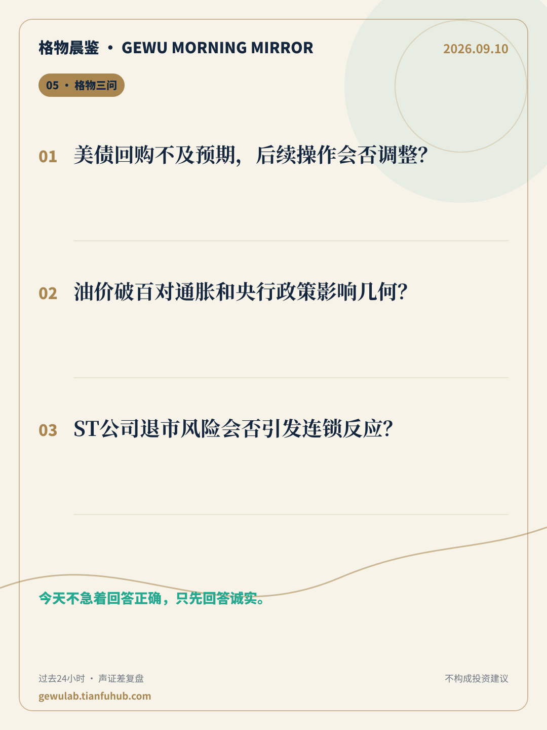 2026-09-10 格物晨鉴 格物三问