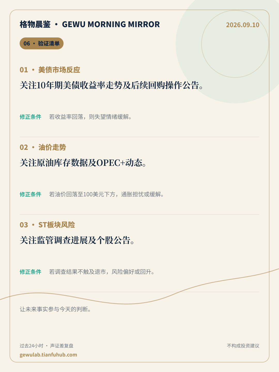 2026-09-10 格物晨鉴 验证清单